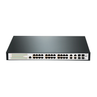 Управляемый коммутатор SVB-3624PС v2.0