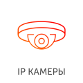 Fisheye камеры